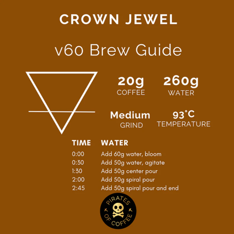 Pirates of Coffee: Crown Jewel -Rwanda Anaerobic Natural (250g) Coffee Beans