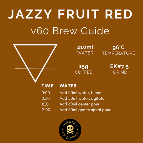 Pirates of Coffee: Jazzy Fruit Red Tropical Blend (250g) Coffee Beans