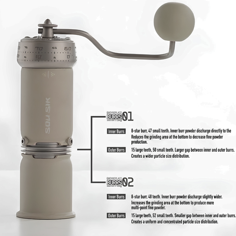 Soul Sik P1 Manual Coffee Grinder
