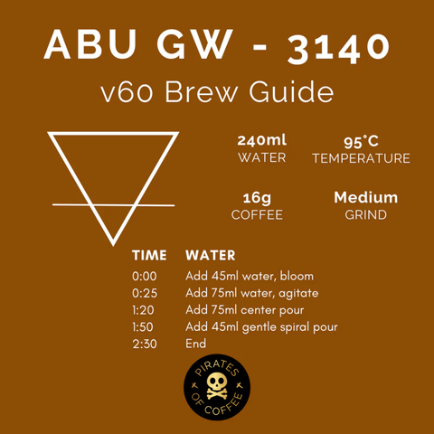 Pirates Of Coffee: ABU GEISHA GW-3140(100g) Coffee Beans