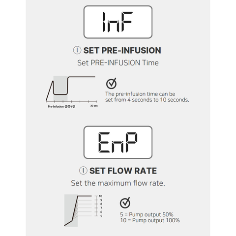 El Rocio Manus S Espresso Machine-The beginning Of Real Home Cafe
