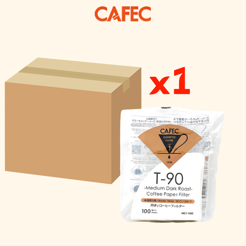 CAFEC Medium Roast T-90 Coffee Paper Filters Cup 1