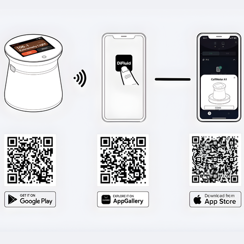 DiFluid coffmeter A1-Accurate Roast Analysis For Coffee beans & Grounds