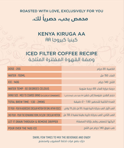 South Roastery - Kenya Kiruga AA 250g