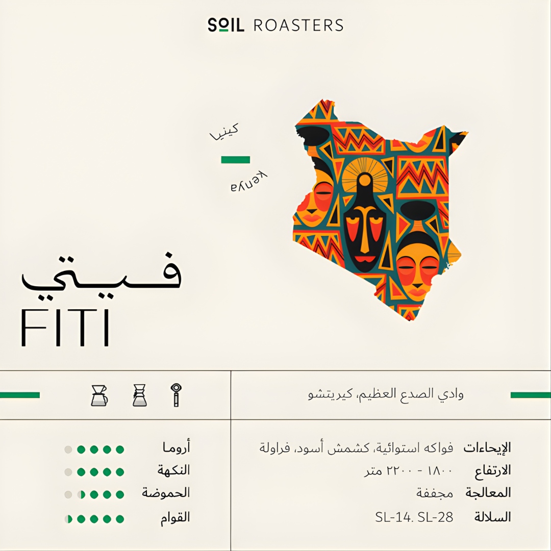 Soil Roasters - Kenya Fiti 250g Coffee Beans