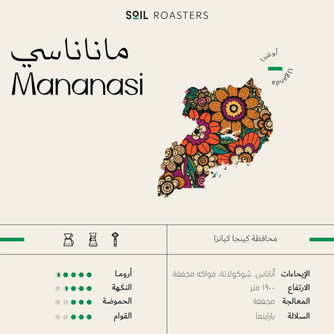 Soil Roasters - Uganda Mananasi 250g